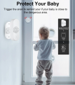 Smart Zigbee Human Presence Sensor 24G Mmwave Radar Motion Light Detector Smart Home Optional Temperature And Humidity Detection lightify. 