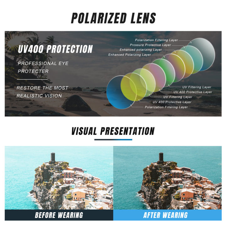 KINGSEVEN%20Brand%20New%20Rimless%20Sunglasses%20Polarized%20UV400%20Men%20Driving%20Ultralight%20Rectangle%20Frameless%20Glasses%20Women%20Fishing%20Eyewear%20-%20Image%205