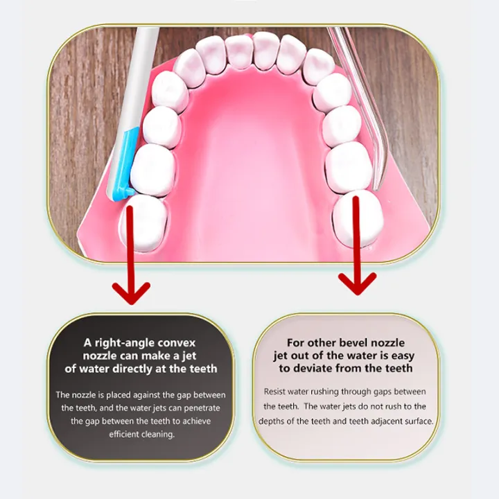 New%20Faucet%20Oral%20Irrigator%20Portable%20Teeth%20Cleaner%20Dental%20Water%20Flosser%20Pressure%20Adjustable%20Water%20Pick%20Jet%20Flossing%20No%20Charge%20Need%20-%20Image%204