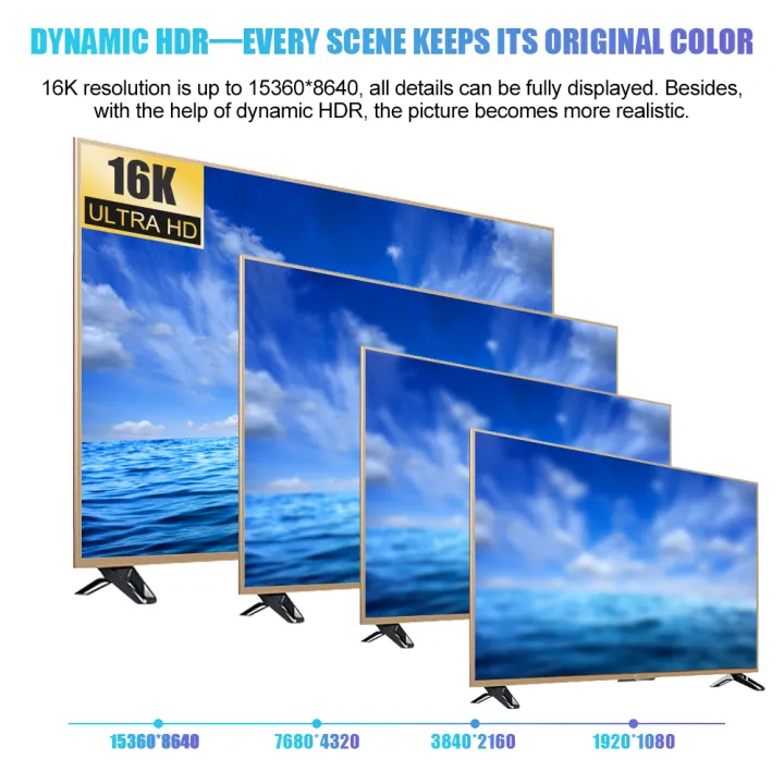 16K%20DP%202.1%208K@120Hz%204K@240Hz%2080Gbps%20Video%20Audio%20Displayport%20Cable%20Display%20Port%20%20Adapter%20for%20PS5%20RTX%203080%20Laptop%20PC%20TV%20-%20Image%205