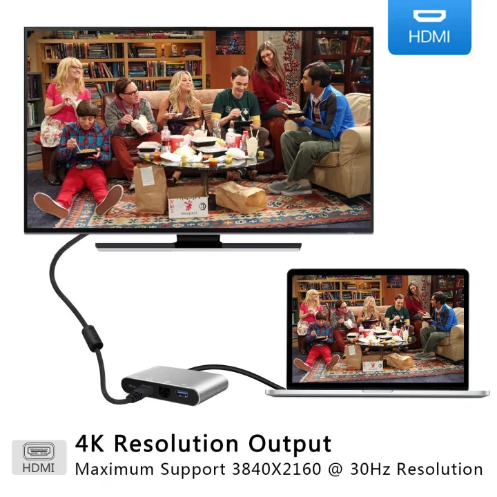 4%20in%201%20USB%20Type-C%20to%20HDMI%204K%20RJ45%20Gigabit%20Ethernet%20Type-C%20PD%20OTG%20Hub%20Adapter%203%20in%201%20USB%20Type-C%20HUB%20for%20MacBook%20USB-C%20Splitter%20-%20Image%207
