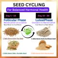 PCOS Seeds Cycling Kit 250 gram Each | Pack of 4x Seeds for Harmonal Balance, Pumkin Seed, Flax Seed, Sunflower seed, Sesame Seed. 