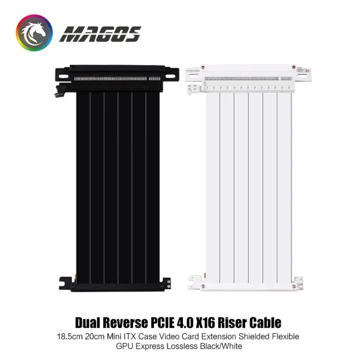 Dual%20Reverse%20PCIE%20Riser%20Cable%203.0%204.0%20X16%2018.5cm%2020cm%20for%20Mini%20ITX%20Case%20Video%20Card%20Extension%20Shielded%20Flexible%20Lossless%20-%20Image%202
