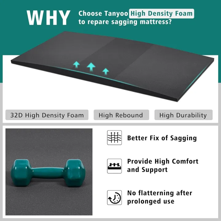 High-Density%20Trapezoidal%20Mattress%20Support%20Pad,%20Memory%20Foam%20Mattress%20Sagging%20Repair%20-%20Image%203