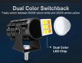Motorcycle LED HeadLight Spotlights Projector Lens Yellow White Headlight Motorbike LED. 