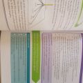 CAMBRIDGE PRIMARY SCIENCE LEARNER BOOK 4 2ND EDITION WITH DIGITAL ACCESS BY FIONA BAXTER. 