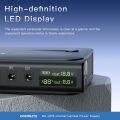 New 36W DC UPS Backup Power Supply 5V 9V 12V 24V Output For Router Modem Phone EU US Plug Uninterrupted. 