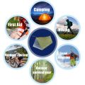 2 Person Emergency Shelter Bivy Survival Tent Kit Mylar Tube Tent Sleeping Bag Waterproof Outdoor SOS Thermal Blanket Reusable.
