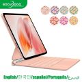 GOOJODOQ Magnetic Keyboard for iPad Air 11-inch (M2) 2024 & iPad Pro 11 inch (4th/3rd/2nd/1st) Gen 2022,iPad Air 5th/4th Gen 10.9",Click-Anywhere Trackpad with 7 Color Backlit Floating Keyboard light pink. 
