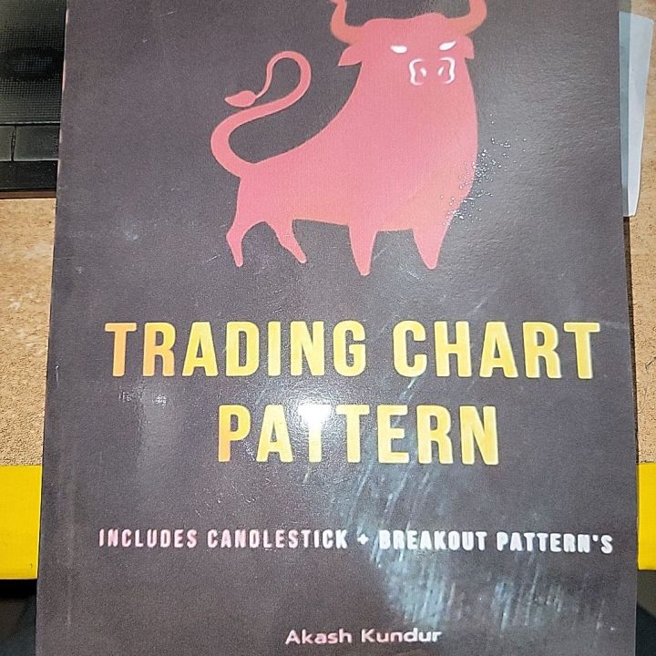 INCLUDES CANDLESTICK BREAKOUT PATTERN'S rary A TRADING CHART PATTERN  By Akash Kundur