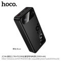 Hoco J154a 22.5w+PD20w 20000mah Powerbank. 