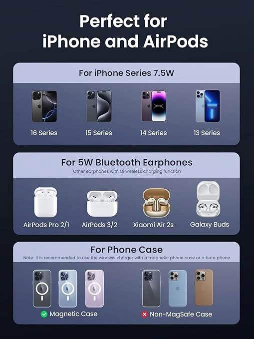 UGREEN%202-in-1%20Magnetic%20(Phone%20and%20Air%20Pods)%20Wireless%20Charger%20-%20Image%208