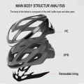 PJT Cycling Helmet Man Women Road Mountain Bike Helmet Outdoor Bicycle Skateboard Scooter Integrally-Molded Ultralight Helmet. 