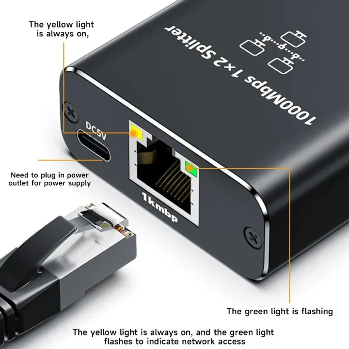 Gigabit%20Ethernet%20Splitter%20For%20PC%20Laptop%20TV%20Box%20Router%20Network%20RJ45%20Splitter%201%20in%204%20/1in%203%20/1in%202%20100M%201000M%20Gigabite%20Ethernet%20-%20Image%203