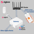 Zigbee Water Sensor Leak Detector Tuya Liquids Leakage Sensor Wireless Water Level Alarm Smart Life App Alert Need Zigbee Hub. 