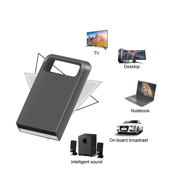 USB2.0%204%20GB%20Disk%20USB%20Flash%20Drive%2032%20GB%20Cool%20Pendrive%20Metal%208%20GB%20Pen%20Drive%2016%20GB%20USB%20Stick%20Color%20Silver%20Flash%20Drive%20high%20speed%20-%20Image%204