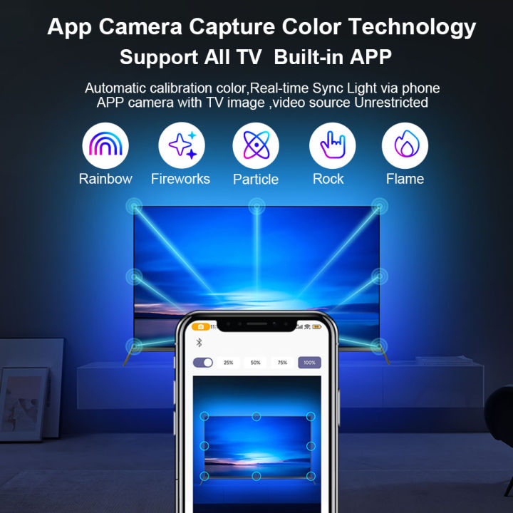 Smart%20Ambient%20Sync%20TV%20Backlight%20Sync%20Screen%20Color%20Led%20Strip%20Light%20USB,%20App%20Control%20,Smart%20Phone%20Camera%20Screen%20Capute%20Technology%20lightify%20-%20Image%203