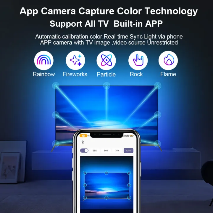 Smart%20Ambient%20Sync%20TV%20Backlight%20Sync%20Screen%20Color%20Led%20Strip%20Light%20USB,%20App%20Control%20,Smart%20Phone%20Camera%20Screen%20Capute%20Technology%20lightify%20-%20Image%203