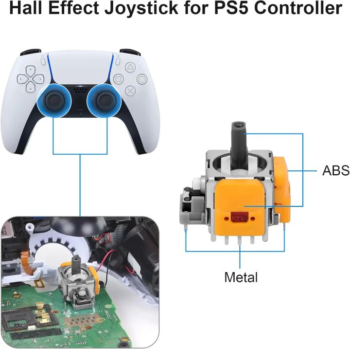 Hall%20Effect%20Joysticks%20for%20PS5%20Controller,%203D%20Analog%20Sensor%20Wheel%20Thumbsticks%20Replacement%20for%20PlayStation%205%20Controller%20-%20Image%202