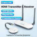 Lemorele Wireless HDMI Video Transmitter & HDMI/VGA Receiver Extender Display Adapter Dongle for TV Monitor Projector Switch PC. 