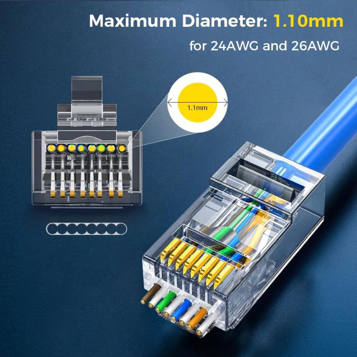 50pcs%20RJ45%20Pass%20Through%20Connector%20Cat6%20Shielded%20RJ45%20Modular%20Plugs%20Gold%20Plated%208P8C%20RJ45%20Ends%20-%20Image%205