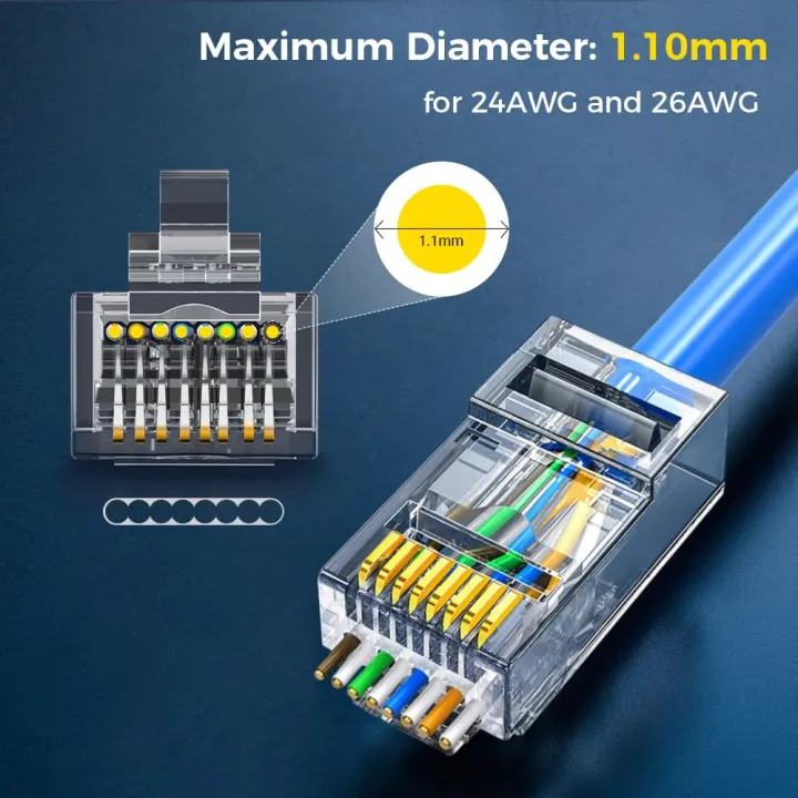 50pcs%20RJ45%20Pass%20Through%20Connector%20Cat6%20Shielded%20RJ45%20Modular%20Plugs%20Gold%20Plated%208P8C%20RJ45%20Ends%20-%20Image%205