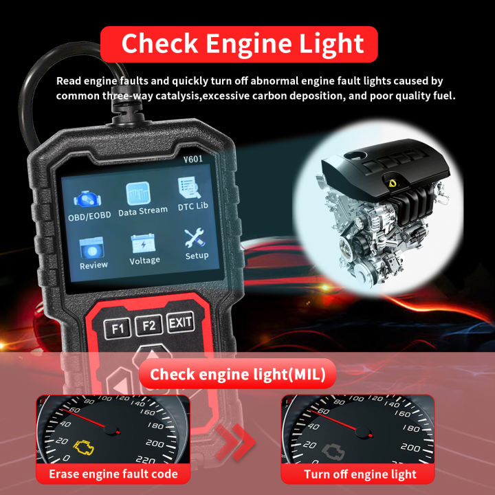 Professional%20Obd2%20Scanner,%20a%20Car%20Fault%20Code%20Reader%20Diagnostic%20Tool%20That%20Has%20Supported%20the%20Obd%20Ii%20Protocol%20since%201996,%20Supports%20Reading%20and%20Clearing%20Fault%20Codes,%20Battery%20Testing,%20No%20Battery%20Power%20Required,%20USB%20Powered%20-%20Image%204