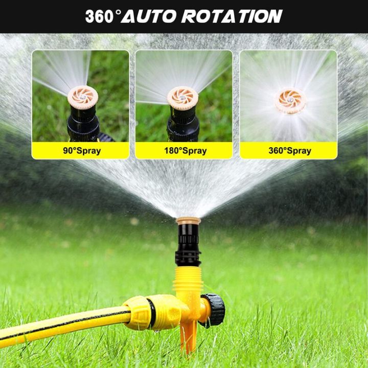 4-Pack%20Garden%20Sprinklers,%20360%C2%B0%20Rotatable%20Water%20Sprayers%20%E2%80%93%20Adjustable%20Lawn%20Irrigation%20System%20for%20Plants%20&%20Vegetable%20-%20Image%202