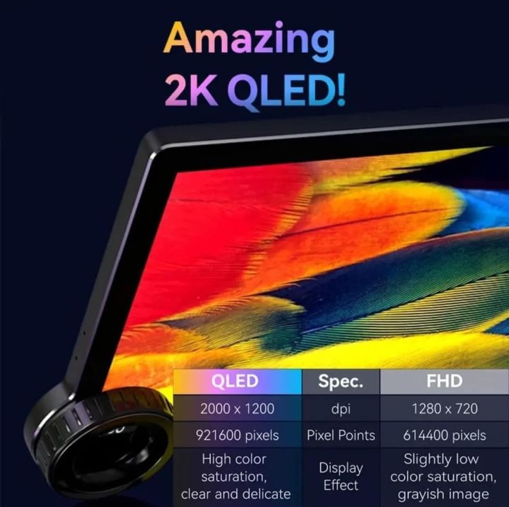 Dual%20Knob%20Car%20Android%20Player%20with%202K%20Display%204GB%20Ram%2064GM%20Rom-%204G%20Supports%20head%20unit%20available%20-%20Image%208