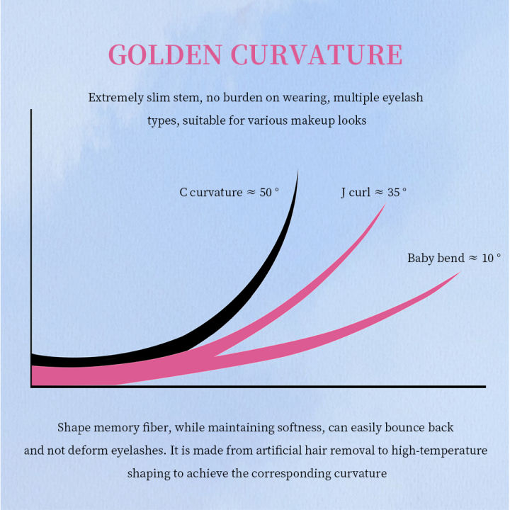 BQI%2010%20Rows%20Glue-Free%20Natural%20False%20Eyelashes%20Convenient%20Makeup%20Tool,%20Soft%20&%20Comfortable%20Wearing%20Lower%20Eyelashes%20-%20Image%206