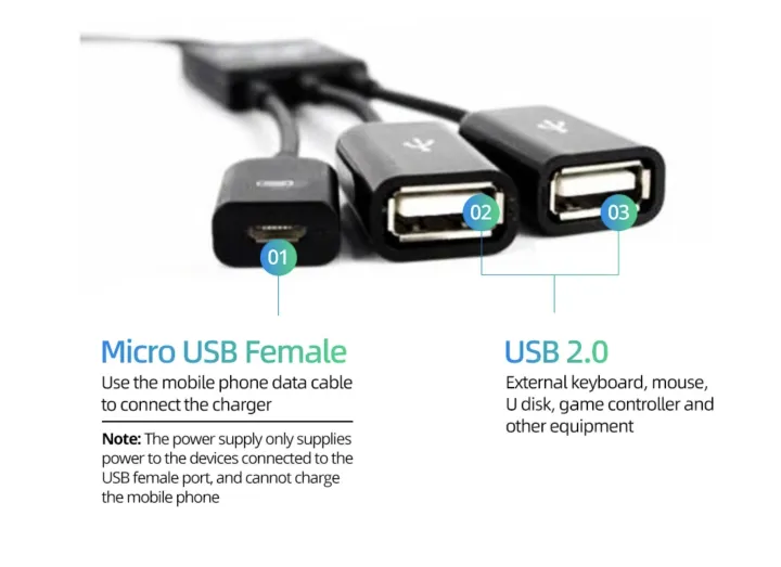 %E2%9C%85Genuine%20100%25%20micro%20USB%20OTG%20adapter%20cable%20micro%20USB%20OTG%20Hub%20Power%20supply%20OTG%20adapter%20cable%20phone%20tablet%20#%20CC%20-%20Image%208