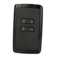 jingyuqin Replacement for Renault Megane IV Espace 5 Scenic DUSTER CUPTUR KOLEOS Flip Remote Car Key Shell 4Button. 