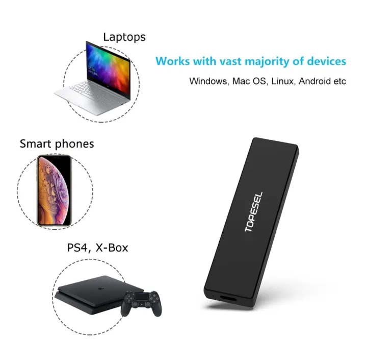 TOPESEL%20X4Plus%20100%25%20Original%20USB%203.1%20Type%20C%20Portable%20SSD%20(%20External%20Solid%20State%20Drive).%201TB%20-%20Image%204