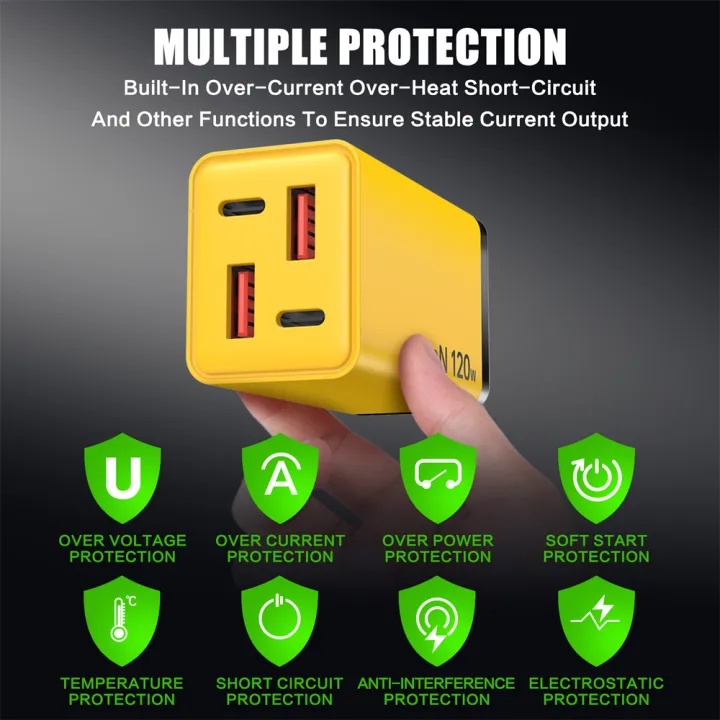 USB%20C%20Charger%20120W%20GaN%20Multi%20Ports%20Fast%20Charging%20Phone%20Charger%20Adapter%20For%20iPhone%2016%20%20%20%20PD%20QC3.0%20Wall%20Charger%20-%20Image%204