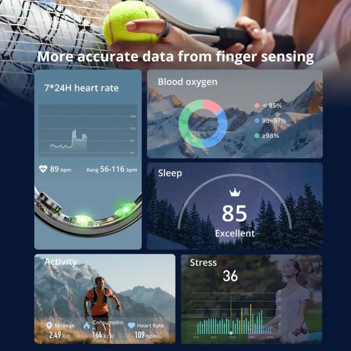 %5B2024%5D%20COLMI%20R03%20Smart%20Ring%20Men%20Women,%20Battery%20Life%2039%20Days,%20Health%20Monitor,%20IP68%20&%205ATM%20Waterproof,%20Multi-sport%20Mode%20-%20Image%203