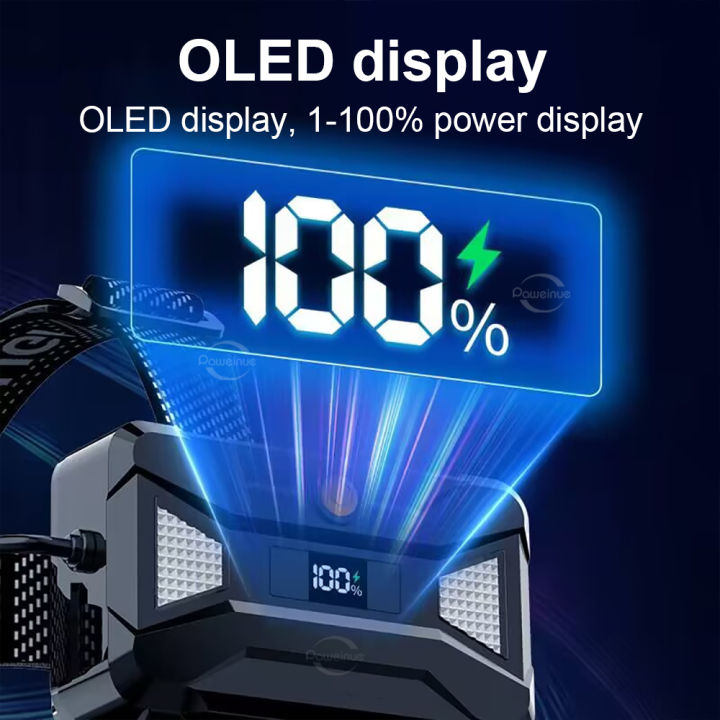 1000W%20LED%20Super%20Bright%20Headlight%20With%20Fluoresce%20Headlamp%20Zoom%20Waterproof%20Head%20Lamp%20Outdoor%20Camping%20Hunting%20Head%20Lantern%2018650%20-%20Image%206