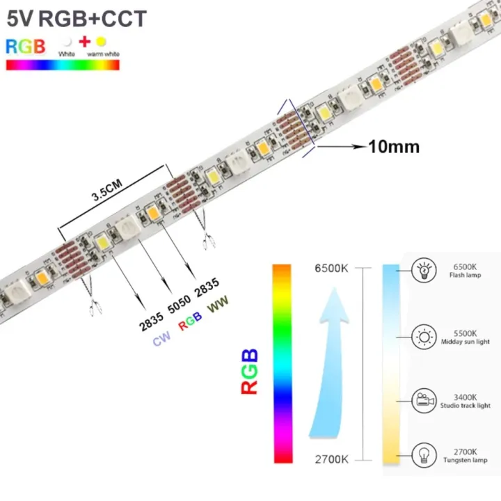 Tuya%20Wifi%205V%20USB%20LED%20Strip%20Lights%205050%20RGBCCT%20Led%20Light%20Flexible%20Lamp%20Tape%20APP%20Control%20Room%20Party%20TV%20Desk%20Bedroom%20for%20%20-%20Image%203
