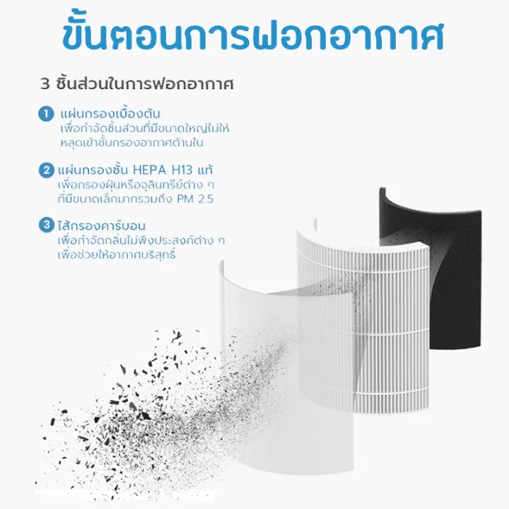 Electrolux%20air%20filter%20A3%20/%20FA31-200WT%20/%20FA31-202GY%20/%20FA31-203BL%20/%20EP32-26UGA%20-%20Image%208