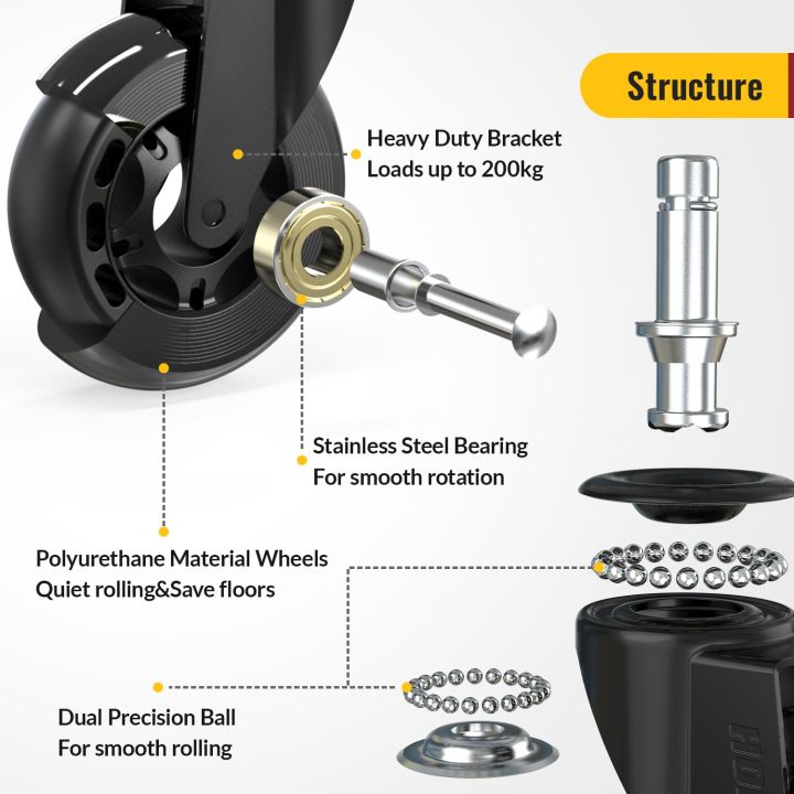 5PCS%20Swivel%20%20Caster%20Wheels%203%20Inch%20Office%20Chair%20Caster%20Wheels%20Replacement%2060KG%20Soft%20Safe%20Rollerblade%20Style%20Caster%20-%20Image%203