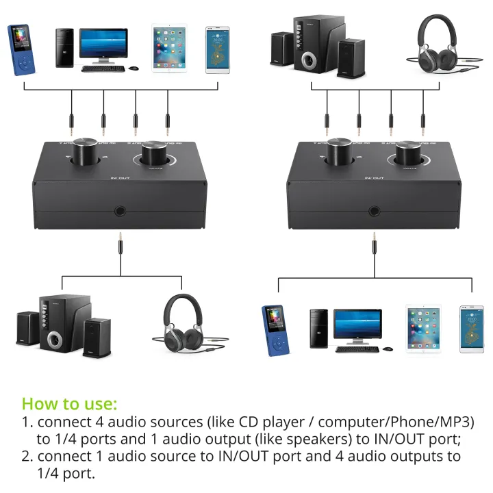 4%20Way/2%20Way%203.5mm%20Stereo%20Audio%20Switcher%20Bi-Directional%20Audio%20Switch%20Splitter%20Box%202%20In%201%20Out%204%20In%201%20Out%20with%20Mute%20Button%20-%20Image%203