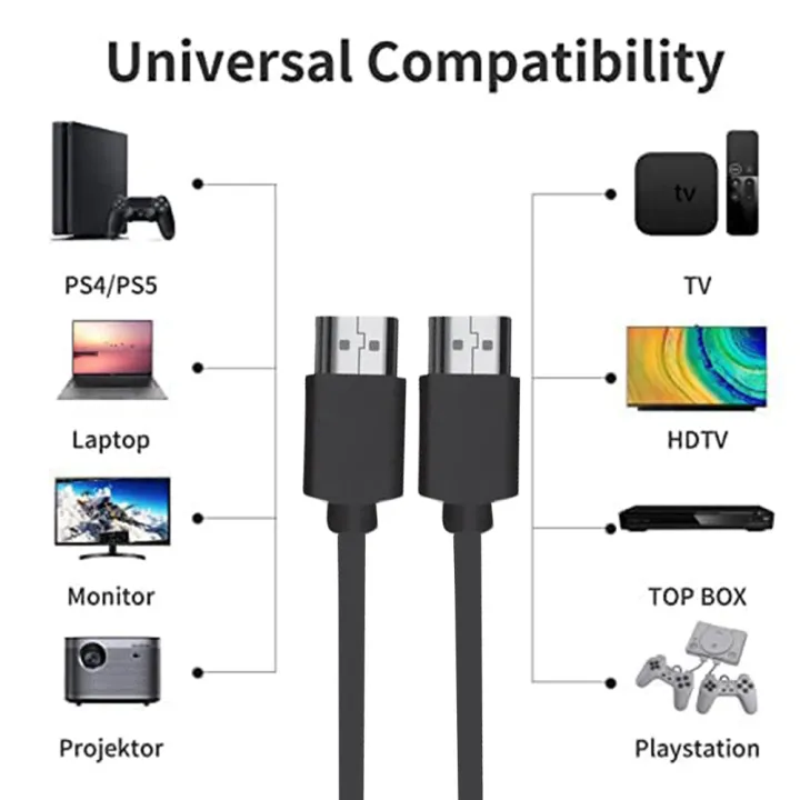 Ultra%20Short%20HDMI%202.0%20Cable%204K%2060Hz%20HDR%20HDMI%20Cable%20Lead%20with%20HDMI%20HDR/CEC/Arc%20HDMI%20Cord%2015CM/0.6M/1M/1.8M%20for%20Yandex%20TV%20PS5%20Apple%20-%20Image%202