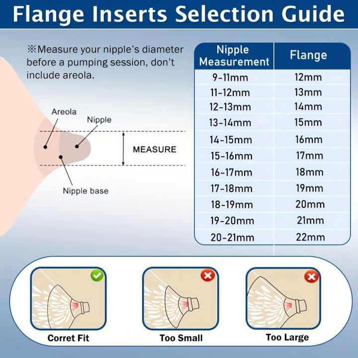 2Pcs%20Breast%20Pump%20Flange%20Inserts,%20Silicone%2012-22mm,%20Shield%20Adapter%20Reduce%20Tunnel%20Size,%20Fit%20S12%20pro/S9%20pro/Spectra/Medela%20-%20Image%202