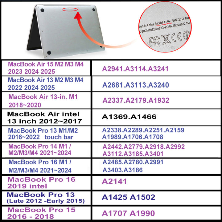 Laptop%20Case%20For%20New%20MacBook%20Pro%2014%20Case%20M4%202024%20For%20MacBook%20M3%20M2%20M1%20Chip%20Pro%2016%20Funda%202025%20M4%20Air%2013%2013.6%2015%20Cover%20accessories%20-%20Image%207