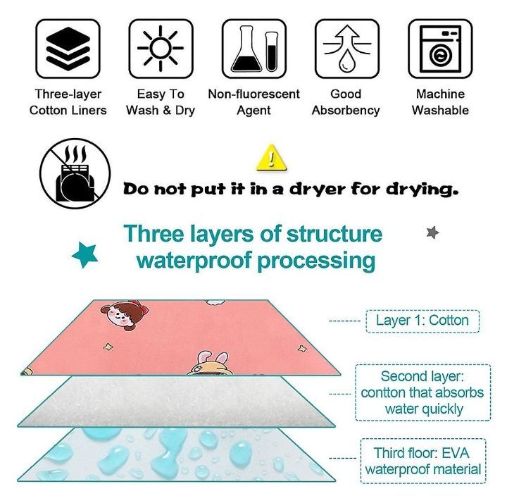 Pack%20of%203%20Baby%20Changing%20Mat%20Bed%20Protector%20Waterproof%20Urine-proof%20New%20Born%20Baby%20Godri%20Sojni%20Waterproof%20Sheet%20Towel%20Stuff%20Bichoni%20Godri%20Sojni%20Foam%20Sheet%20with%20Plastic%20Back%20Baby%20Accessories%20-%20Image%203