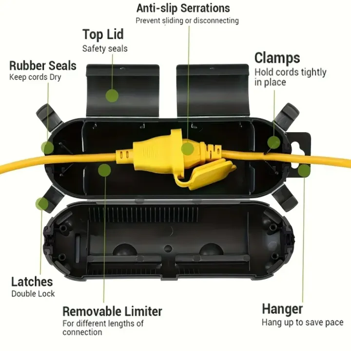 Cable%20Plug%20Protection%20Cover%20Waterproof%20Sealed%20Weather%20Proof%20Indoor%20Outdoor%20Socket%20Safety%20Tool%20Extend%20%20Wire%20Junction%20Protect%20Box%20-%20Image%203