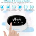 Eccomum Electric Breast Pump Dual Electric Breast Feeding Pumps With Modes Level Of Suction Anti-Backflow Low Noise BPA Free. 