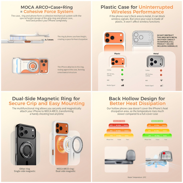 COMITOK%20MOCA%20ARCO%20Magnetic%20Camera%20Grip%20for%20iPhone%20Series%20Detachable%20Remote%20IOS17/18/26%20Handle%20Holder%20for%20Vlog%20Recording%20Selfie%20-%20Image%204