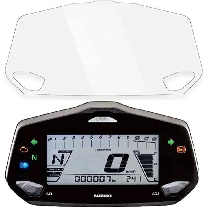 Gixxer meter sales