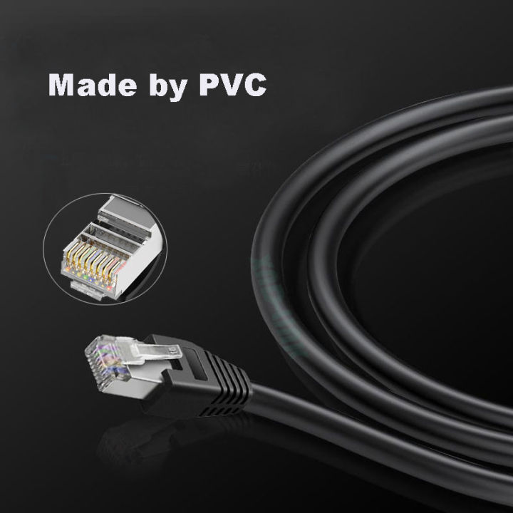 RJ45%20Network%20Cable%20Splitter%20RJ45%20Male%20to%20Female%20Plug%20Convert%20Wire%20LAN%20Ethernet%20Extension%20Cord%2030cm%2050cm%201m%20Network%20Line%20Adapter%20-%20Image%202
