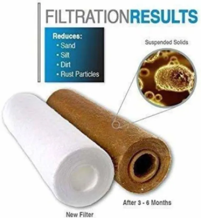 Pre%20Filter%20Housing%20With%20Ro%20Candle%20-%20Image%204